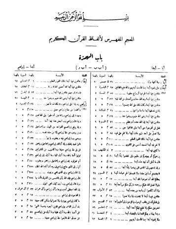 al-Mu'jam al-Mufahras li Alfadz al-Quran al-Karim Jilid 2
